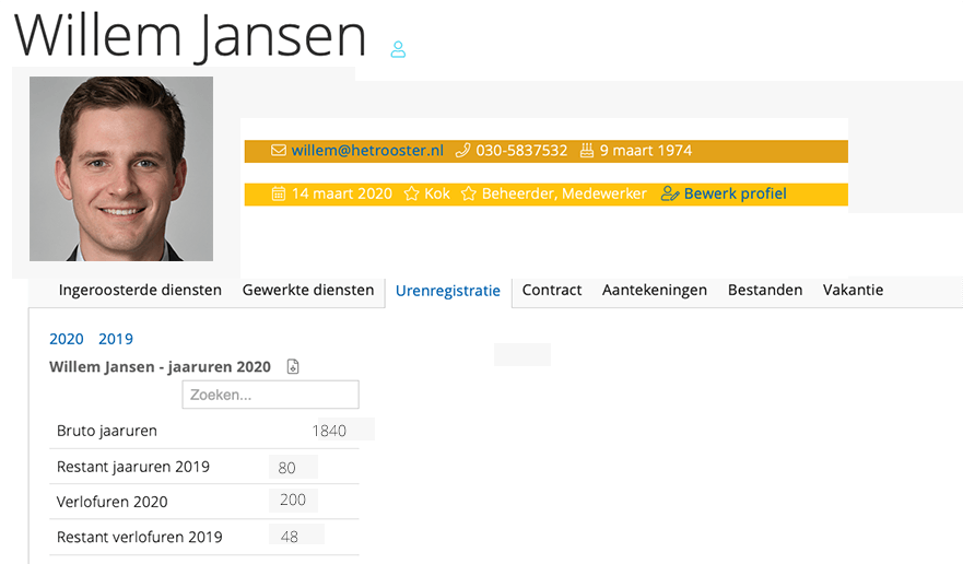 Profiel urenregistratie